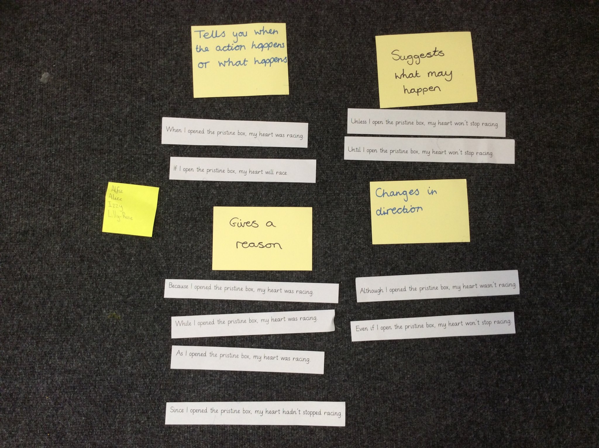 Image of Super Subordinate Conjunctions!